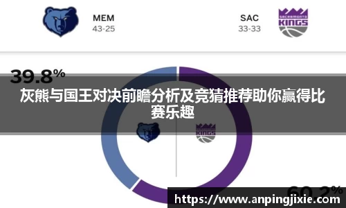 灰熊与国王对决前瞻分析及竞猜推荐助你赢得比赛乐趣
